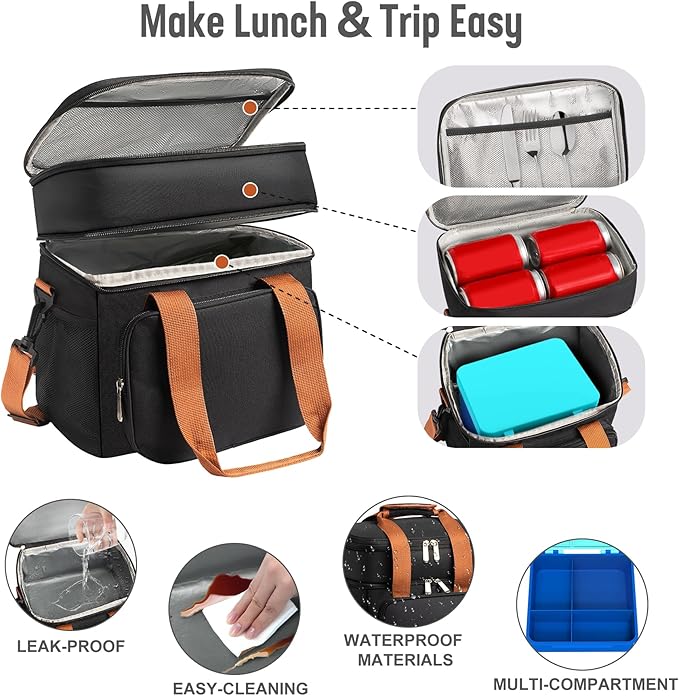 Adult Lunch Box Set Insulated Leakproof Meal Prep Kit with 4-Compartment, Thermo for Hot&Cold Food, Lunchbox Containers for Men&Women, Lunch Cooler Bag with Ice Pack for Work Camping Daytrip(Blue)