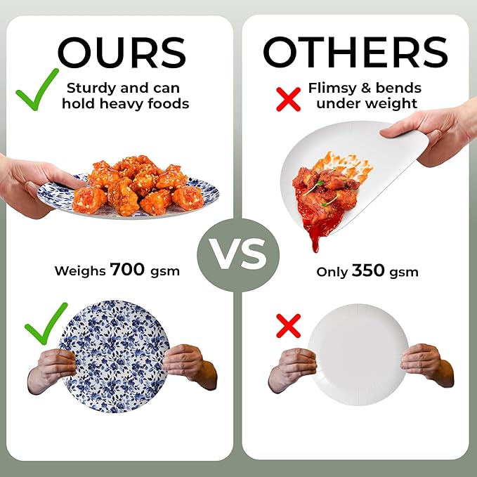 Trendables Heavy Duty Paper Plates Set For 32 Guests - 32 Each Of 8-inch And 10-inch Disposable Plates For Party - Fancy 64 Piece Dinnerware Set For All Occasions | Floral Design, Bluebelle