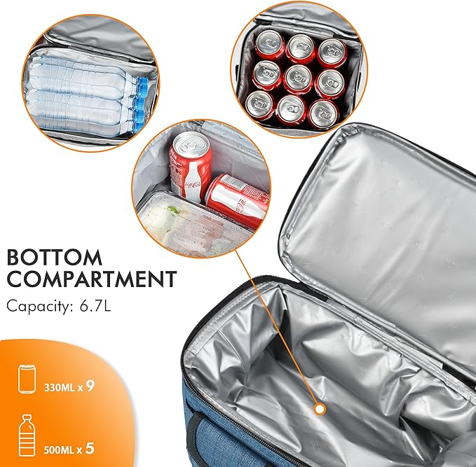 Tirrinia Reusable Lunch Box for Men Women, Insulated Lunch Bag Adult Work, Double Decker Leakproof Lunchbox for Office Picnic Beach—Dual Compartment Lunch Cooler Bag,Dark Blue