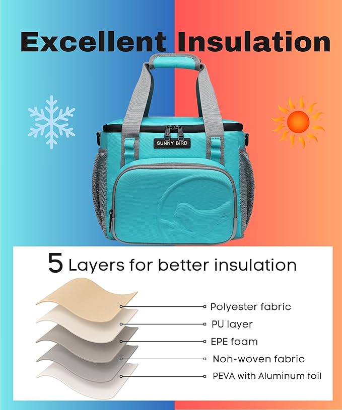 SUNNY BIRD 12L Large Insulated Lunch Bag, Leakproof and Foldable Lunch Cooler Box for Women Adult and Men, Fits 18 Cans (Aqua Blue 01)