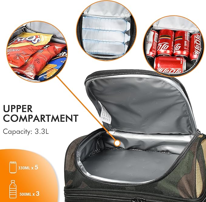 Tirrinia Reusable Lunch Box for Men Women, Insulated Lunch Bag Adult Work, Double Decker Leakproof Lunchbox for Office Picnic Beach—Dual Compartment Lunch Cooler Bag,Camo