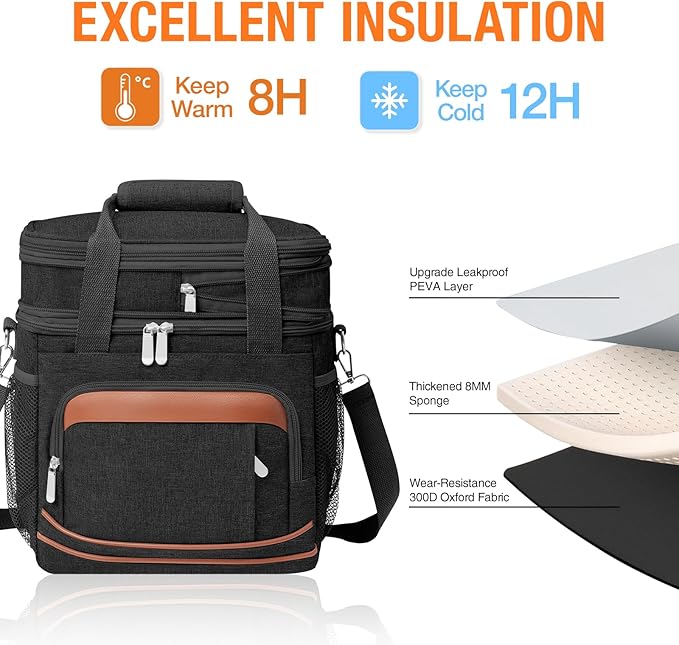 Beaulyn Construction Lunch Box for Men - Expandable Heavy Duty Lunchbox,Extra Large Lunch Bag with Adjustable Shoulder Strap for Worker Work Adults