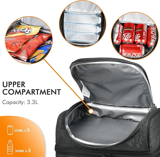 Tirrinia Reusable Lunch Box for Men Women, Insulated Lunch Bag Adult Work, Double Decker Leakproof Lunchbox for Office Picnic Beach—Dual Compartment Lunch Cooler Bag