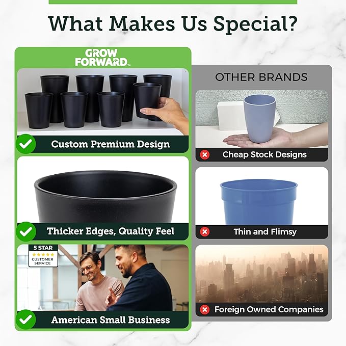 Grow Forward Premium Wheat Straw Cups - 13 & 20 oz Unbreakable BPA Free Hard Plastic Cups - Reusable Lightweight Plastic Drinking Glasses for Kitchen, Outdoor, Water, Camping, RV - Midnight