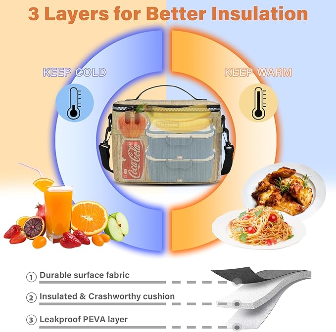 Tirrinia Insulated Lunch Bag for Women Men, Leakproof Lunch Box Containers for Adult, Work, School, Soft Lunchbox for Kids,Boys, Adult Cooler Bag for Picnic Hiking Beach,Khaki