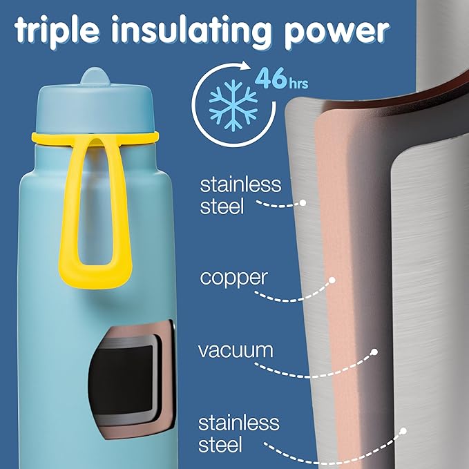 b.box Triple Insulated 34oz Water Bottle w/Stainless Steel Straw. 46 Hours Cold. Leak Proof Tumbler with Lid and Straw for Travel, Gym & School. BPA Free Sports Water Bottles.