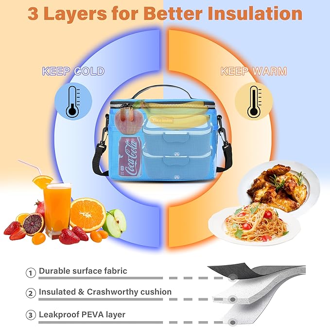 Tirrinia Insulated Lunch Bag for Women Men, Leakproof Lunch Box Containers for Adult, Work, School, Soft Lunchbox for Kids,Boys, Adult Cooler Bag for Picnic Hiking Beach, Blue Checkered