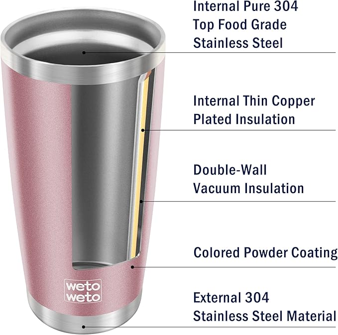 WETOWETO 20oz Insulated Stainless Steel Tumbler with Handle, Coffee Mug with 2 lids and 2 straws, Double Wall Vacuum Travel Coffee Mug, Powder Coated Tumbler Cup (Rose Gold,1)