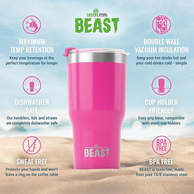 Beast 20 oz Tumbler Stainless Steel Vacuum Insulated Coffee Ice Cup Double Wall Travel Flask (Cupcake Pink)