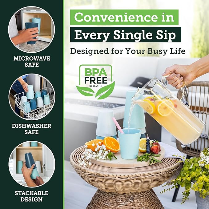 Grow Forward Premium Wheat Straw Cups - 13 & 20 oz Unbreakable BPA Free Hard Plastic Cups – Reusable Lightweight Plastic Drinking Glasses for Kitchen, Outdoor, Water, Camping, RV - Seascape