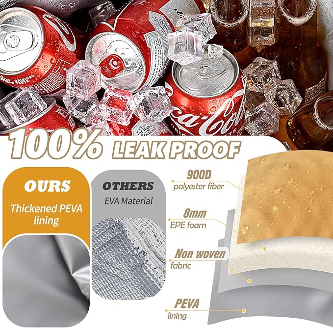 Tactical Lunch Box for Men, Expandable Heavy Duty Double Deck Tactical Lunch Bag with Shoulder Strap, Leakproof & Insulated Lunch Cooler Bag for Adult Work Fishing Picnic Travel,20L (Sandy)