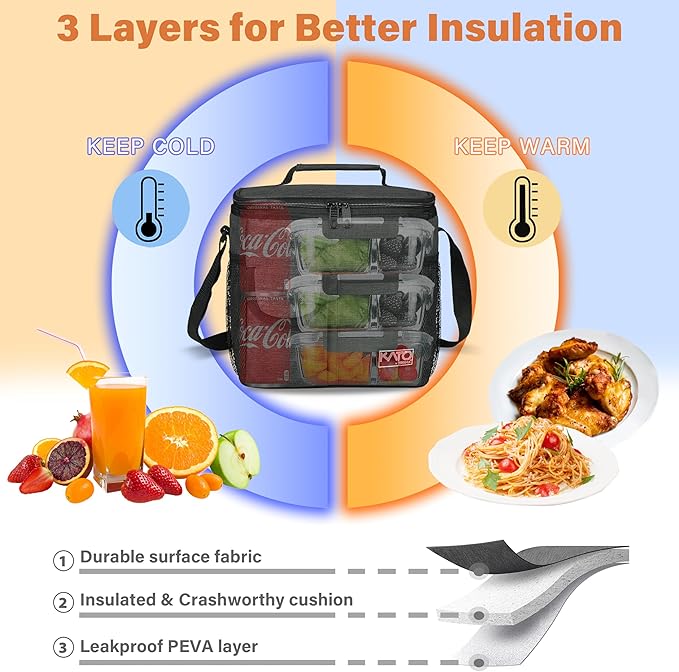 Tirrinia Insulated Large Lunch Bag for Women Men, Leakproof Lunch Box Containers for Adults, Work, School, Soft Lunchbox for Kids, Boys, Adult Cooler Bag for Picnic, Hiking,Beach, Black