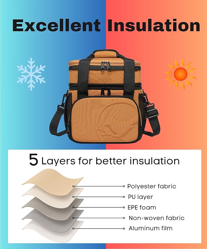 SUNNY BIRD Dual Compartment Lunch Bag, 13L Insulated Adult Lunch Box for Work (Brown)