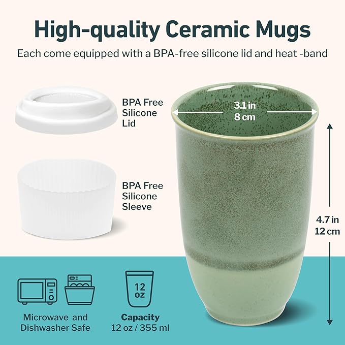 Travel Mug – Travel Coffee Tumbler – On the Go Coffee Mug – Microwave & Dishwasher Safe Green CoffeeTumbler - Gifts for Women Men Him Her – 12oz – Emerald