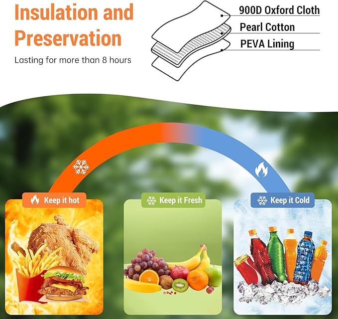 Tactical Lunch Box for Men, Insulated Lunchbox Waterproof Leakproof Cooler Lunch Bag for Work Outdoor Picnic, 24 Cans/15 L, Khaki