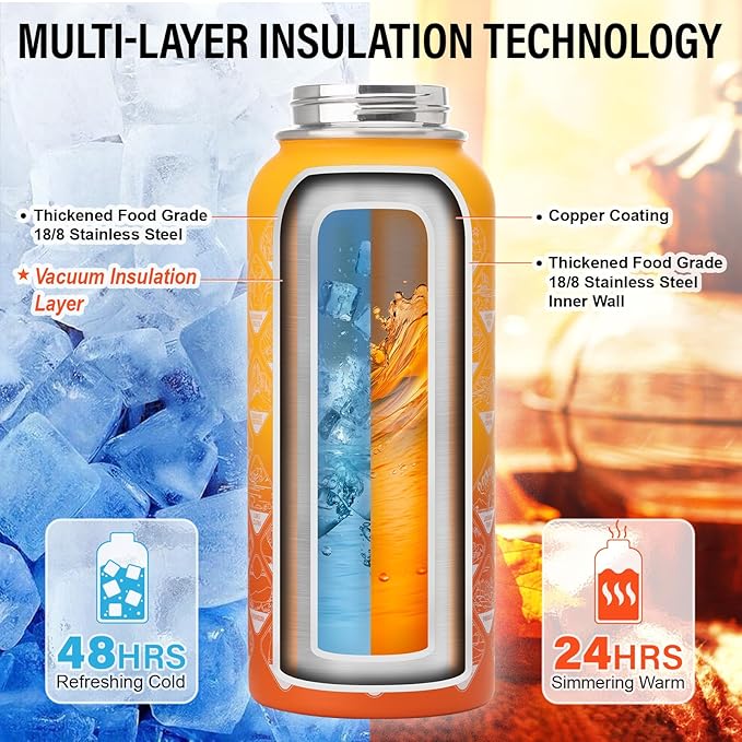 32 oz Insulated Water Bottle | Thickened Stainless Steel Vacuum Metal | Portable Sports Water Jug for Gym and Hiking with Straw, Carrier Bag, Handle Strap | BPA-Free 32 oz