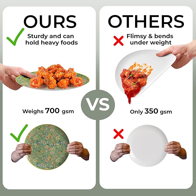 Trendables Heavy Duty Paper Plates Set For 16 Guests - 16 Each Of 8-inch And 10-inch Disposable Plates For Party - Fancy 32 Piece Dinnerware Set For All Occasions | Floral Design, Bouyant