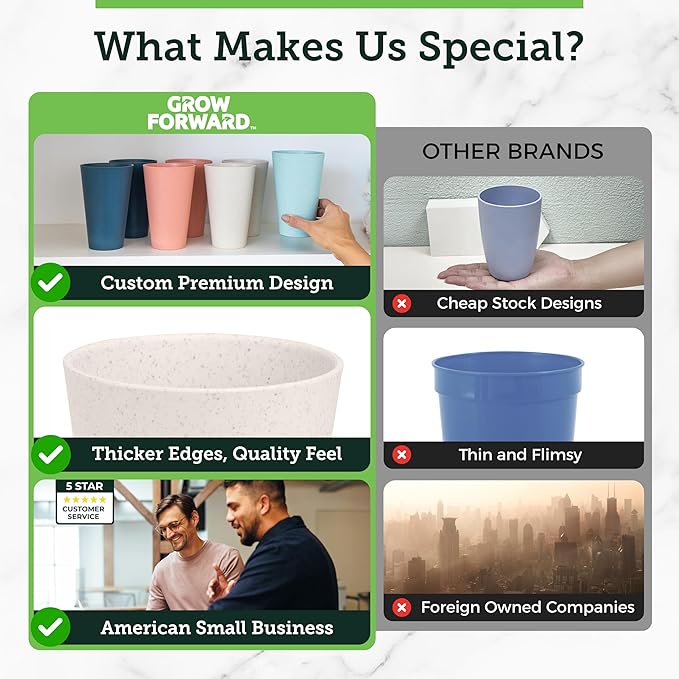 Grow Forward Premium Wheat Straw Cups - 20 oz Unbreakable BPA Free Hard Plastic Cups - Reusable Lightweight Plastic Drinking Glasses for Kitchen, Outdoor, Water, Camping, RV - Tropical