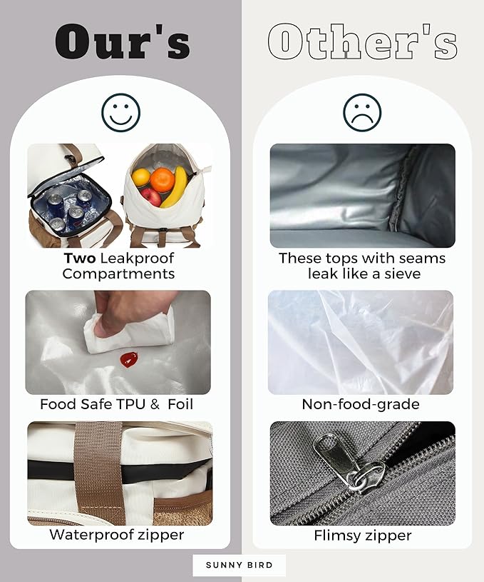 SUNNY BIRD Dual Compartment Lunch Bag Insulated Lunch Box for Women and Men (Ivory White 01)