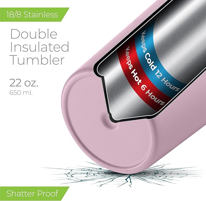 SIPX™ Triple-Insulated Tumblers - 22oz. Premium Modern Tumbler With Lid, insulated Cup Keeps Hot For 6 Hours, Stainless Steel Tumbler Made Of Sustainable Material, Coffee Travel Mug For Home & Office