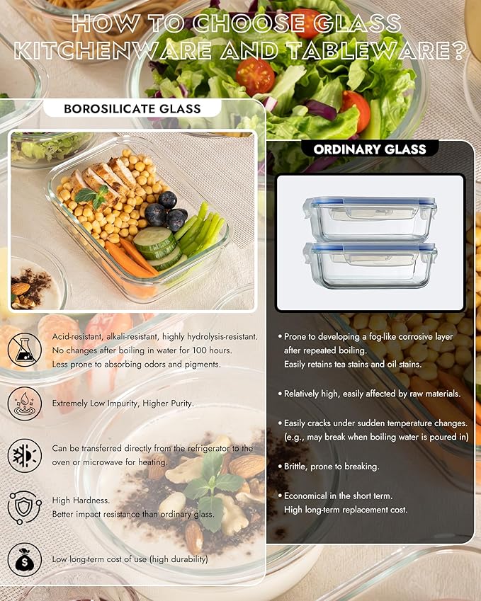 8-Piece Borosilicate Glass Food Storage Containers Set with Airtight Lids – Oven, Microwave & Freezer Safe, Leak-Proof, BPA-Free – Baking, Meal Prep & Gift Box