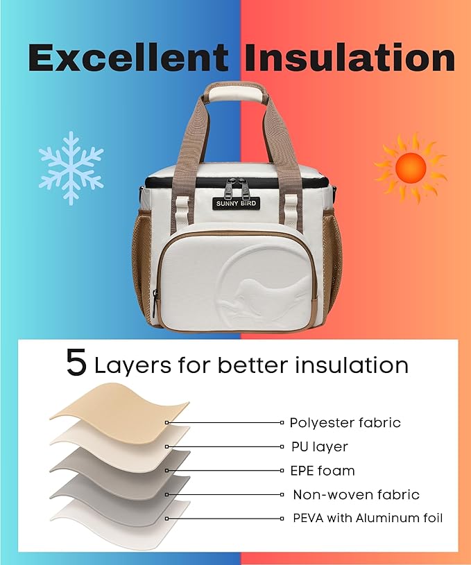 SUNNY BIRD 12L Large Insulated Lunch Bag, Leakproof and Foldable Lunch Cooler Box for Women Adult and Men, Fits 18 Cans (Ivory White 01)