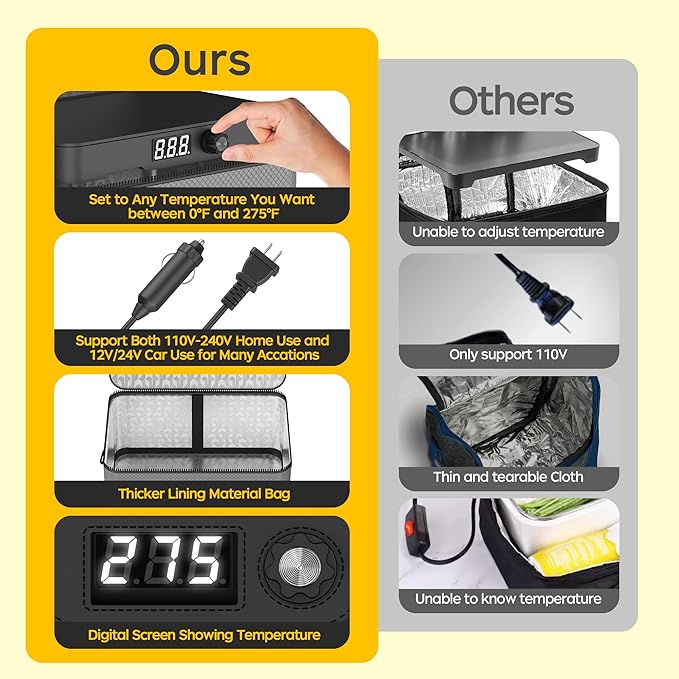 Portable Oven, 12V 24V 110V-240V Car Food Warmer Portable Personal Mini Oven Electric Heated Lunch Box for Meals Reheating & Raw Food Cooking for Road Trip/Camping/Picnic/Family Gathering(Gray)