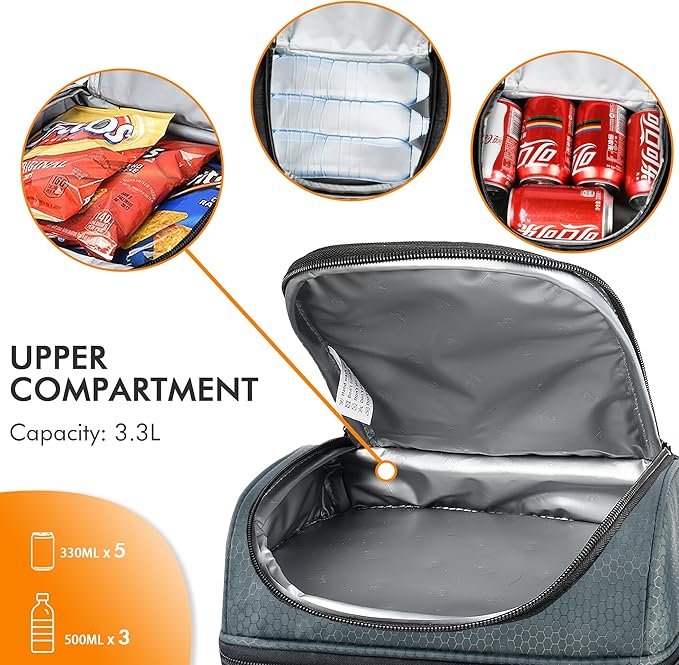 Tirrinia Reusable Lunch Box for Men Women, Insulated Lunch Bag Adult Work, Double Decker Leakproof Lunchbox for Office Picnic Beach—Dual Compartment Lunch Cooler Bag,Celadon