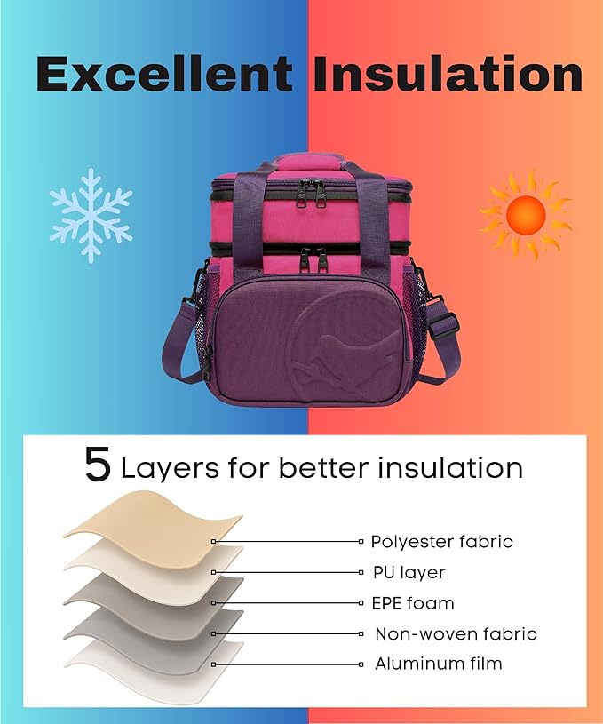 SUNNY BIRD Dual Compartment Lunch Bag, 13L Insulated Adult Lunch Box for Work (Purple)