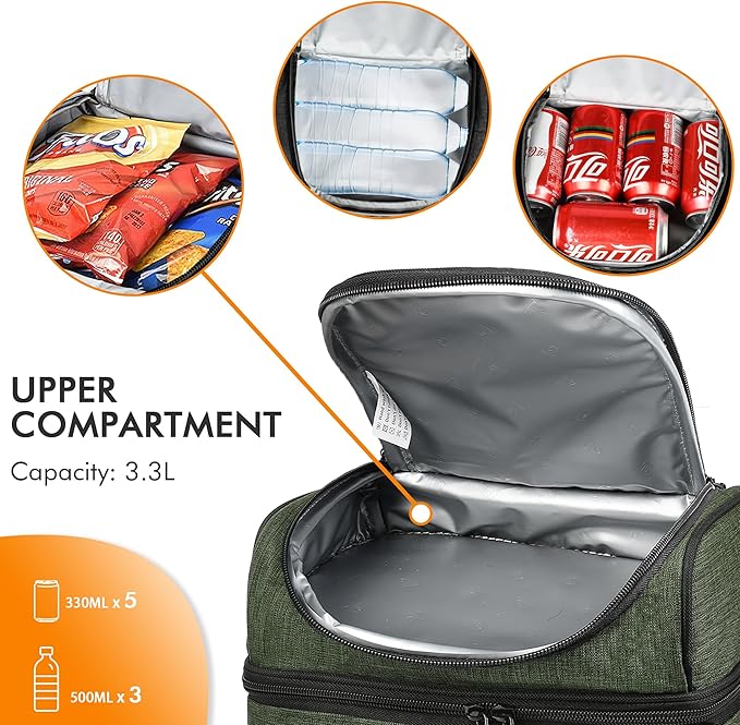 Tirrinia Reusable Lunch Box for Men Women, Insulated Lunch Bag Adult Work, Double Decker Leakproof Lunchbox for Office Picnic Beach—Dual Compartment Lunch Cooler Bag,Green