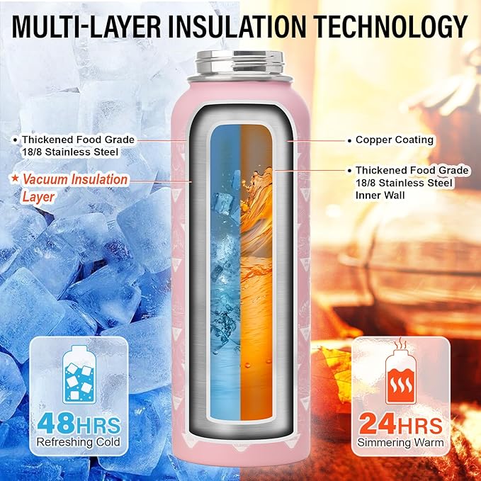 40 oz Insulated Water Bottle | Thickened Stainless Steel Vacuum Metal | Portable Sports Water Jug for Gym and Hiking with Straw, Carrier Bag, Handle Strap | BPA-Free 40 oz