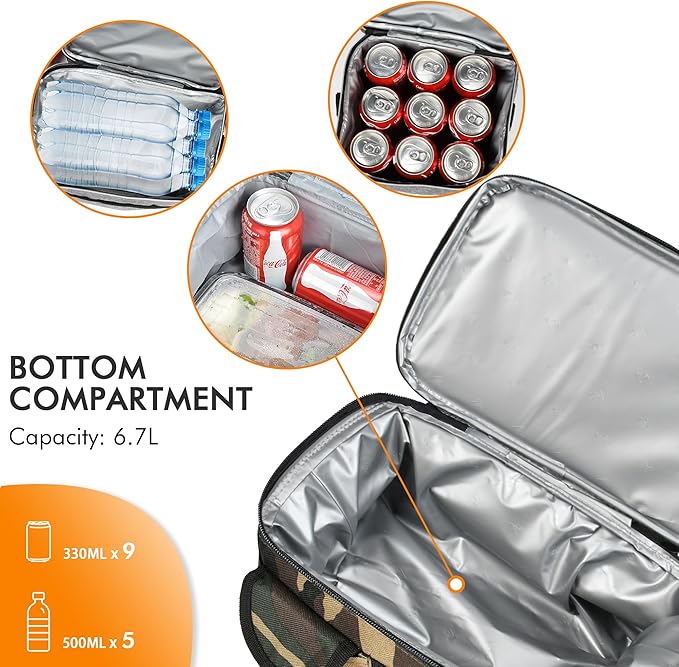 Tirrinia Reusable Lunch Box for Men Women, Insulated Lunch Bag Adult Work, Double Decker Leakproof Lunchbox for Office Picnic Beach—Dual Compartment Lunch Cooler Bag,Camo