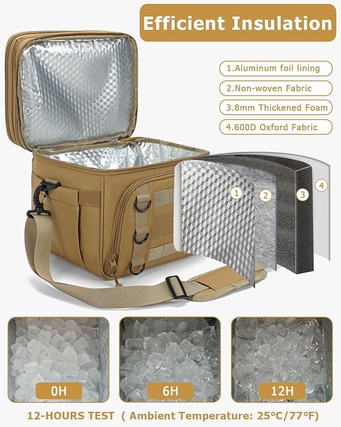 RalChyez Tactical Lunch Box for Men, Large Insulated Lunch Bag Expandable Double Deck Cooler Leakproof Waterproof Lunch Pail for Adult Women Work Office Shifts Picnic Travel Khaki