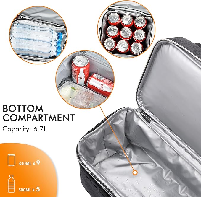 Tirrinia Reusable Lunch Box for Men Women, Insulated Lunch Bag Adult Work, Double Decker Leakproof Lunchbox for Office Picnic Beach—Dual Compartment Lunch Cooler Bag,Black