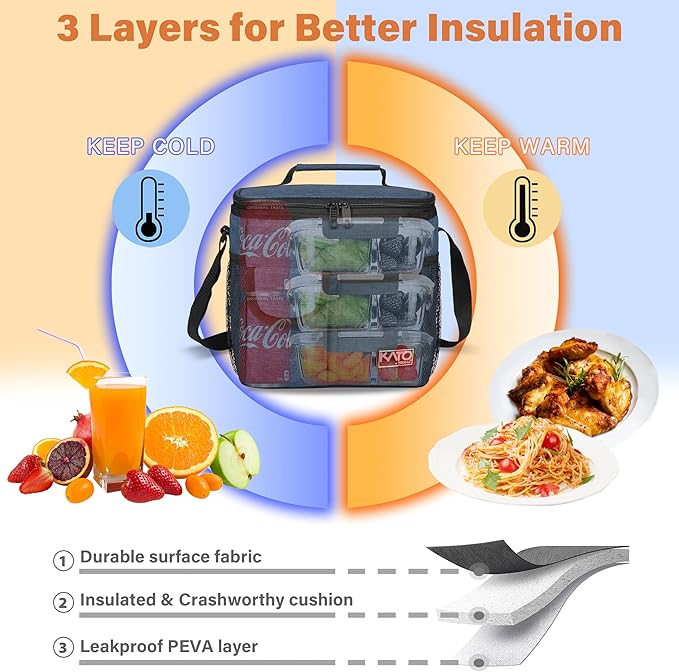 Tirrinia Insulated Large Lunch Bag for Women Men, Leakproof Lunch Box Containers for Adults, Work, School, Soft Lunchbox for Kids, Boys, Adult Cooler Bag for Picnic, Hiking,Beach