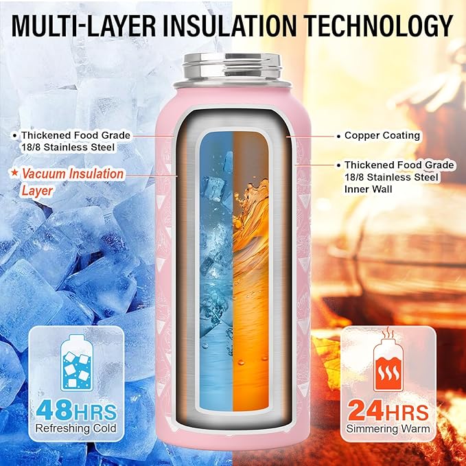 32 oz Insulated Water Bottle | Thickened Stainless Steel Vacuum Metal | Portable Sports Water Jug for Gym and Hiking with Straw, Carrier Bag, Handle Strap | BPA-Free 32 oz