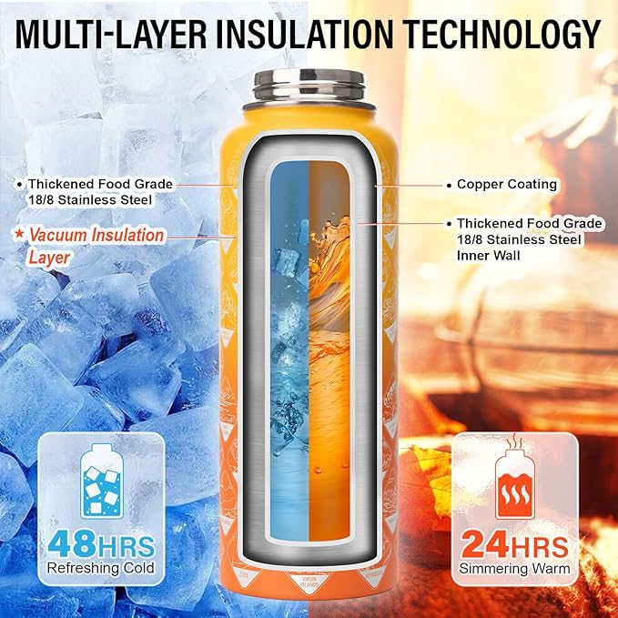 40 oz Insulated Water Bottle | Thickened Stainless Steel Vacuum Metal | Portable Sports Water Jug for Gym and Hiking with Straw, Carrier Bag, Handle Strap | BPA-Free 40 oz