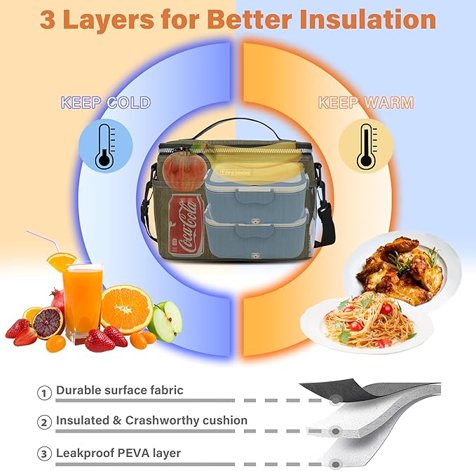 Tirrinia Insulated Lunch Bag for Women Men, Leakproof Lunch Box Containers for Adult, Work, School, Soft Lunchbox for Kids,Boys, Adult Cooler Bag for Picnic Hiking Beach,Olive